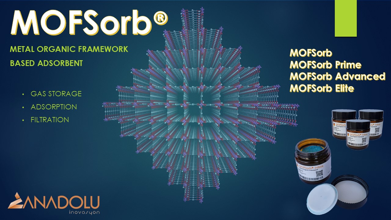 MOFSorb®